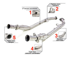 JBA exhaust